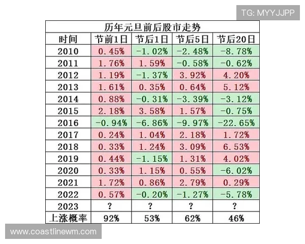 ag恒峰彩技巧分享提升中奖概率的实用策略与方法详解 ag恒峰彩技巧分享提升中奖概率的实用策略与方法详解