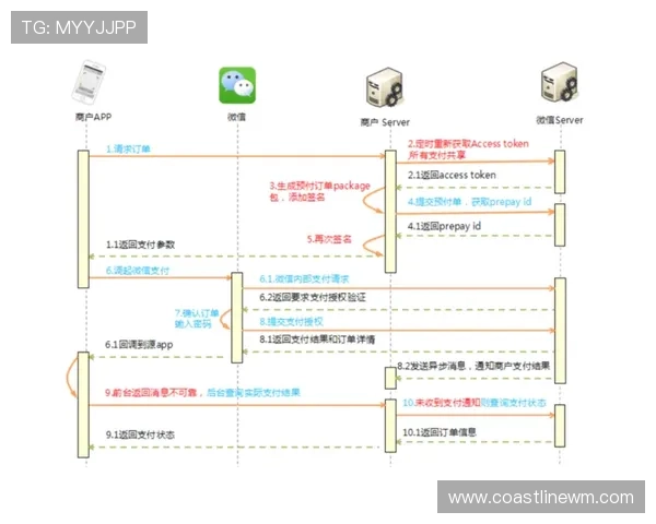 凯发旗舰厅客户端app：全面介绍功能特色与操作流程