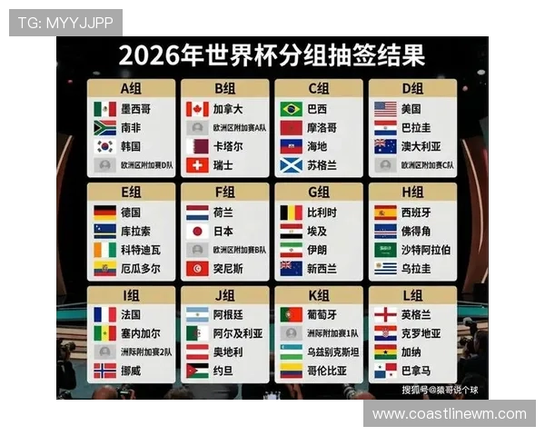 2026年世界杯举办地选择背后的决策过程与各国申办的竞争优势