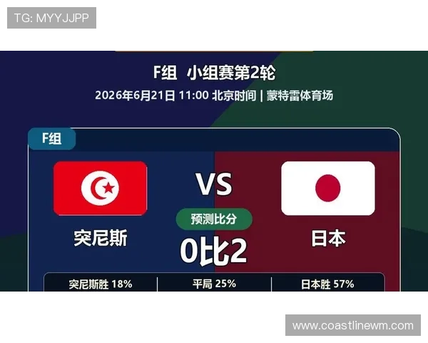 2026年世界杯突尼斯对阵日本比赛时间预测与赛前分析报告